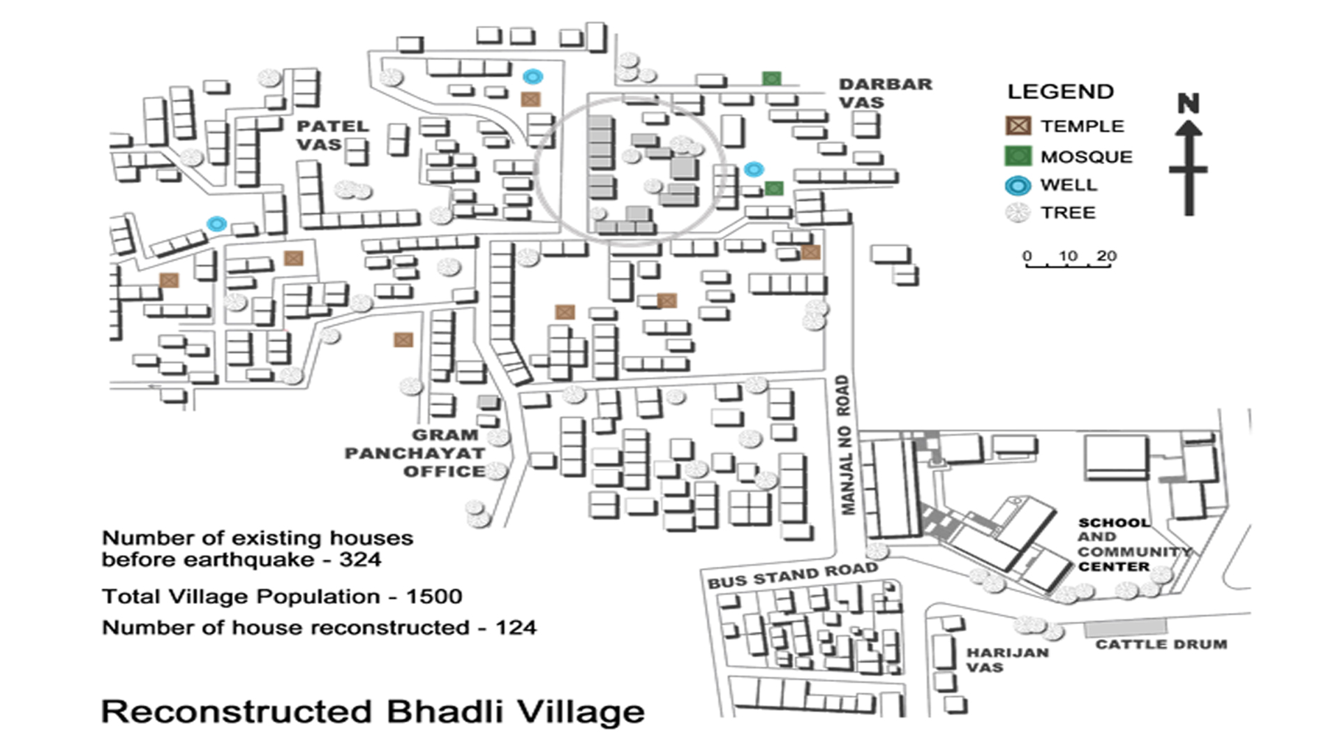Bhadli Village Bhuj